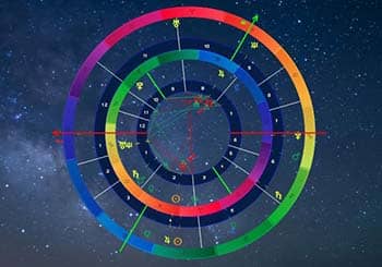 uranus trine ascendant synastry aspect